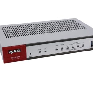 Mehrere Zyxel USG Router ZU VERSCHENKEN